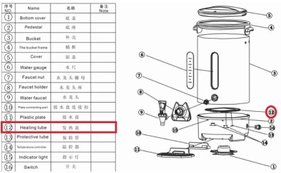 ТЭН #12 (1500 Вт) для электроподогревателей воды т.м. EKSI серии WBE, мод. WBE 8/10/16/20