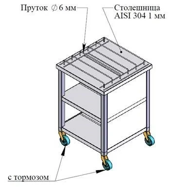 Стол производственный закрытый бизнес 600х600х850 без борта без дверей с делителям на колесах S в Москве