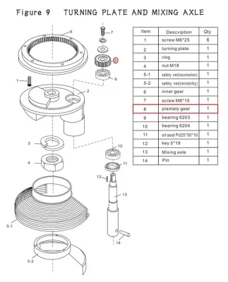 Шестерня F9-8 для миксера планетарного т.м. EKSI модели  EJ-30BF