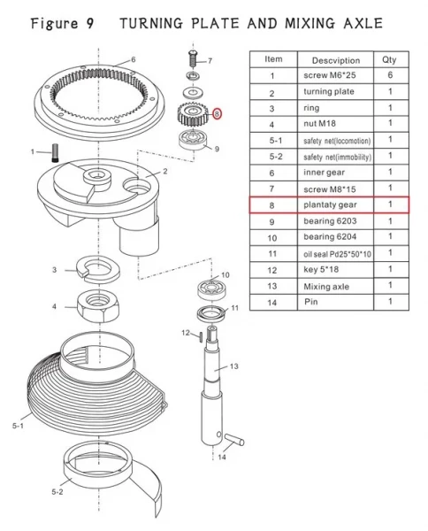 Шестерня F9-8 для миксера планетарного т.м. EKSI модели  EJ-30BF в Москве