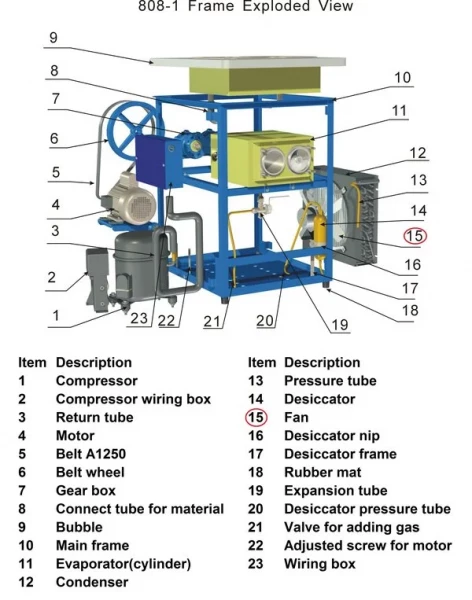 Вентилятор #15-3 для фризера для мягкого мороженного т.м. EQTA, серии ICB, мод. ICB-316PF в Москве