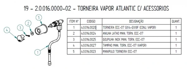 Шайба латунная 2 мм 4.0.016.0024 для кофемашины т.м. Fiamma, серии Atlantic II CV в Москве